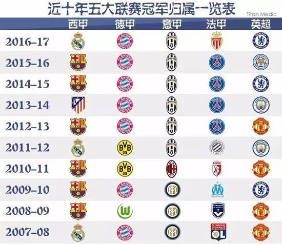 慧与勇气的