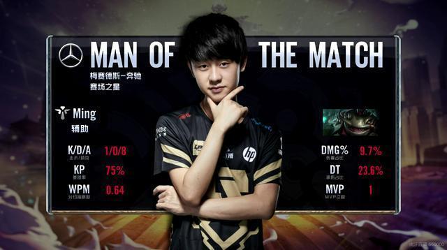 刻给予他支 刻给予他支